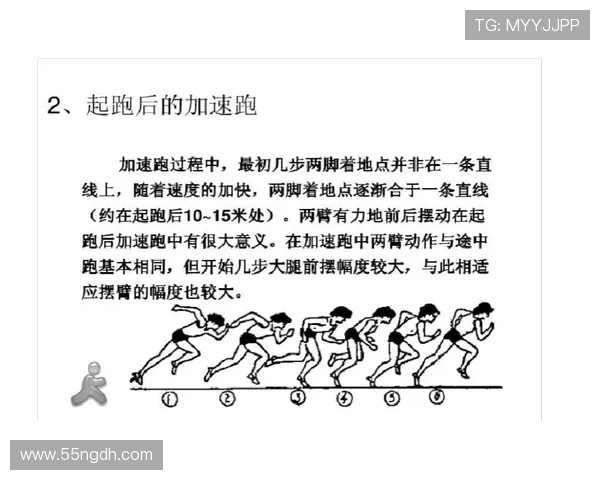400米比赛的技巧与训练方法全解析